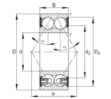 DAC2552W-13CS25 KOYO ložisko 25x52x42 pre štvorkolku