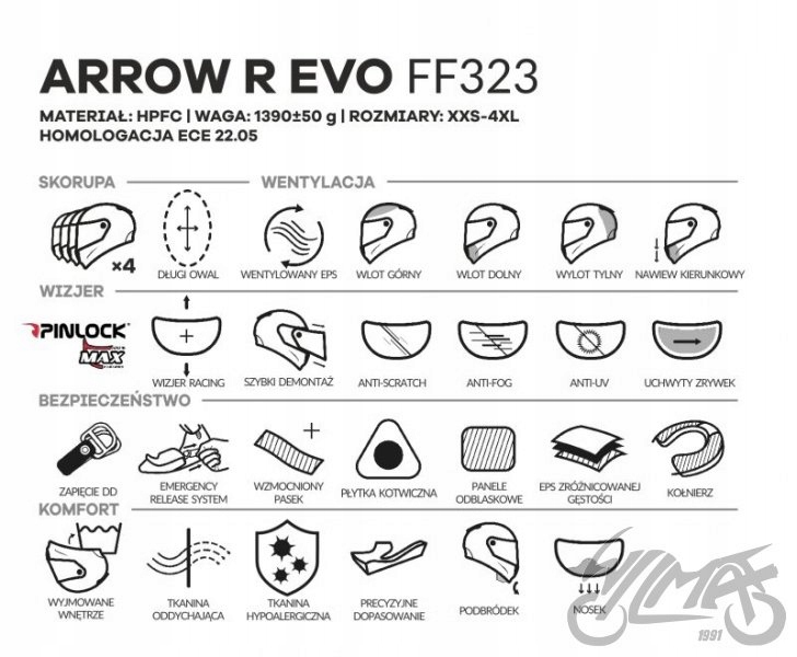 PRILBA LS2 FF323 ARROW R PEVNÁ MATNÁ ČIERNA XXL + ZADARMO