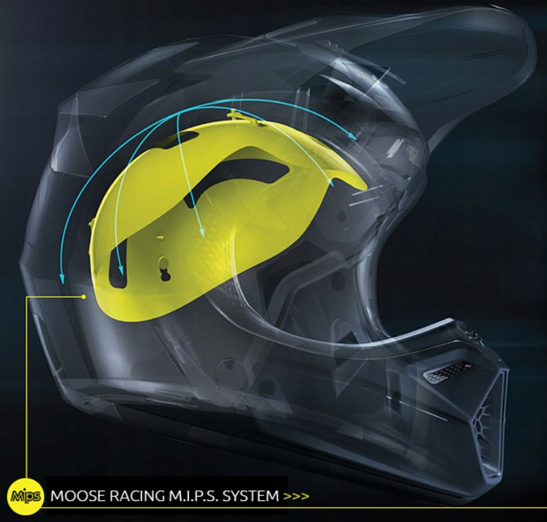 Prilba Moose Racing F.I. ZASADNUTIE červeno-biela veľkosť M
