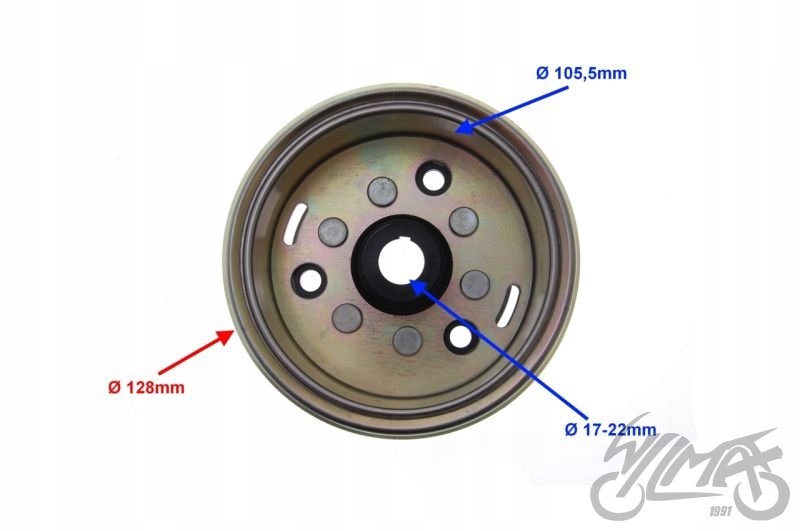 Magneto shineray ATV 250 automatické koleso