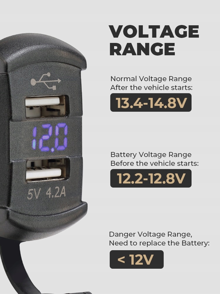 USB nabíjačka pre Can-am Maverick X3