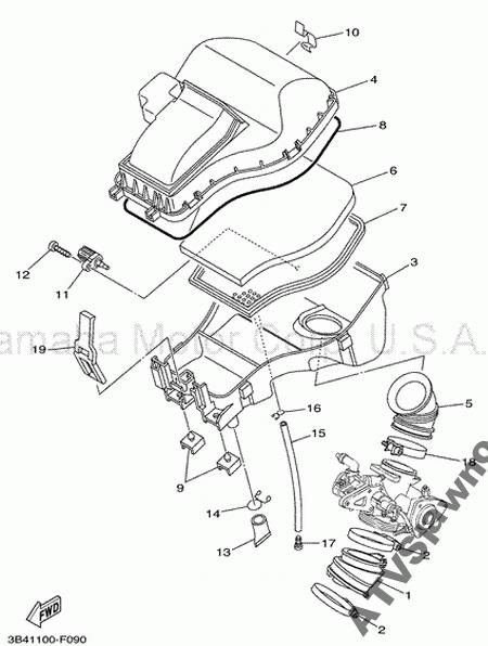 Kryt vzduchového filtra Yamaha YFM 550 700 Grizzly