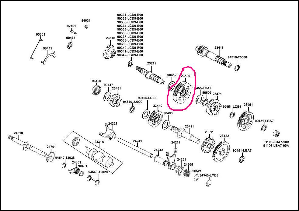 PREVODOVKA PREVODOVKA KYMCO MXU 300 REŽIM