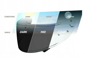 SHOEI CWR-1 FOTOCHROMATICKÉ SKLO NXR