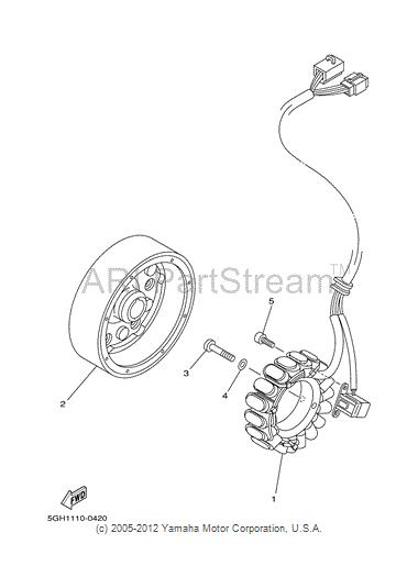 Stator Magneto Yamaha Grizzly Kodiak 400 450